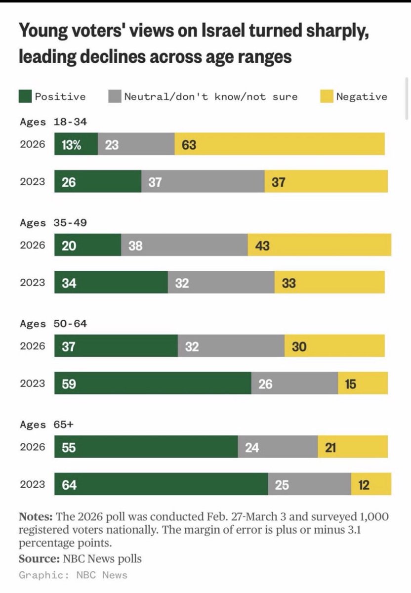Zach Mercer tweet media