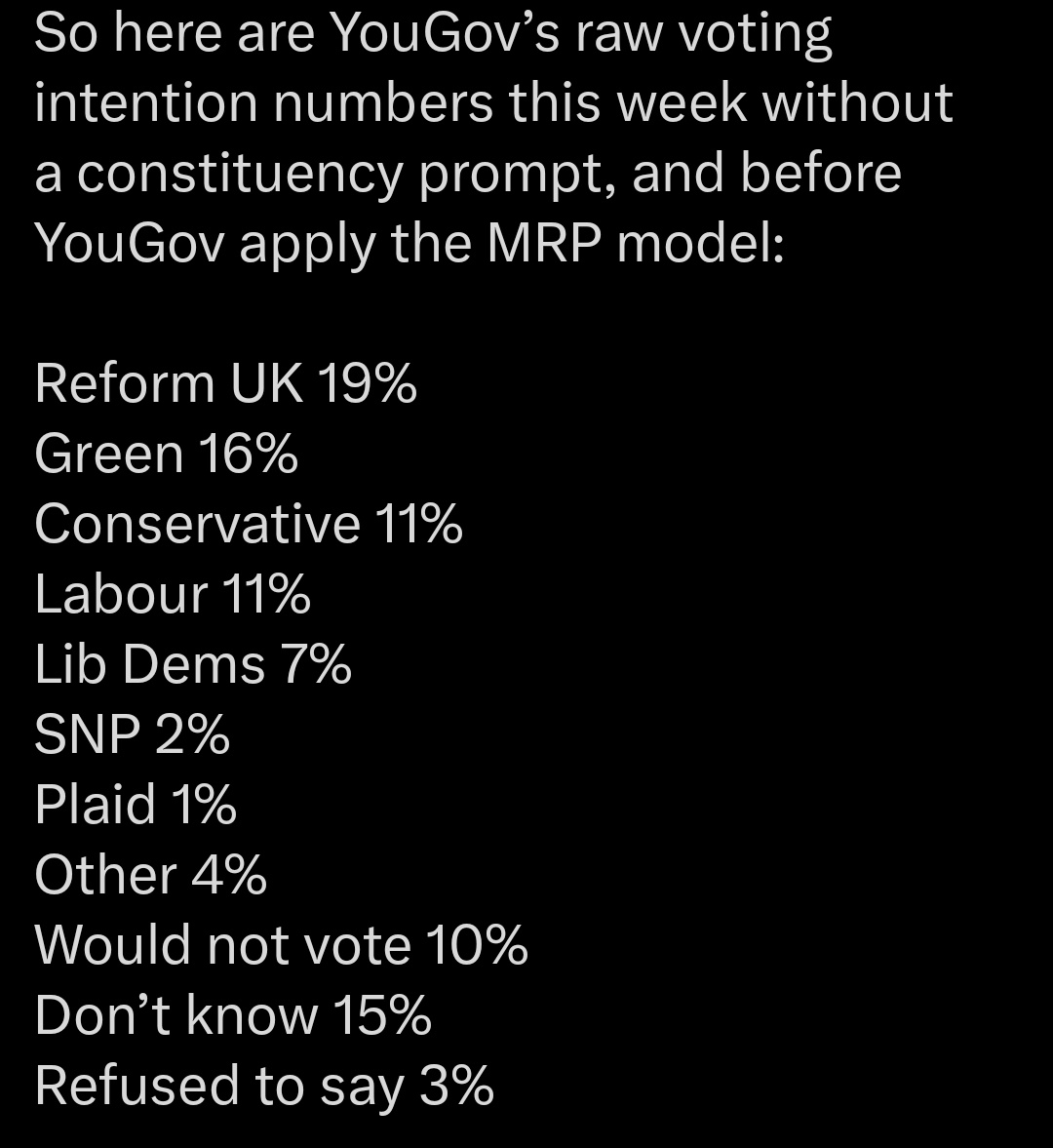 PolliticsUK tweet media