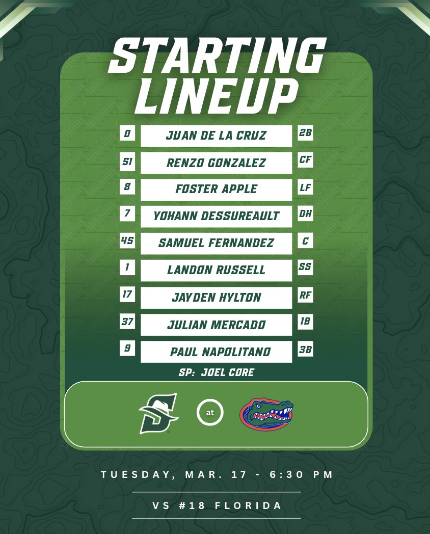 Stetson Baseball tweet media