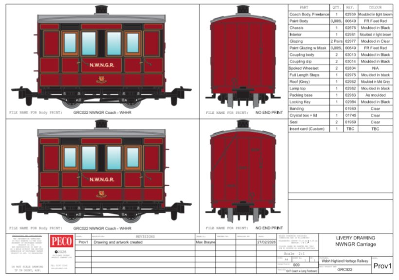 Welsh Highland Heritage Railway 🏴 tweet media