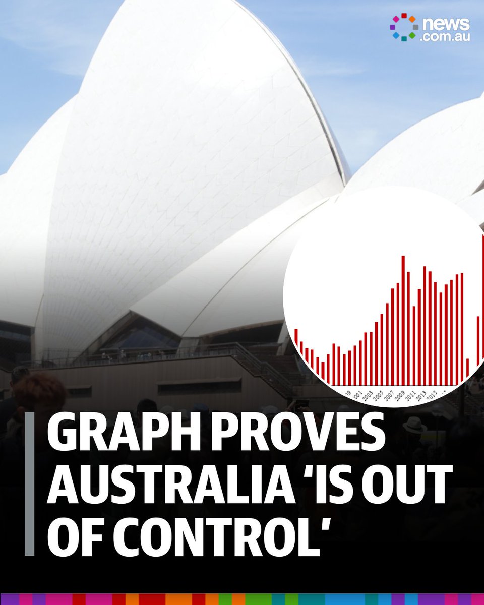 news.com.au tweet media