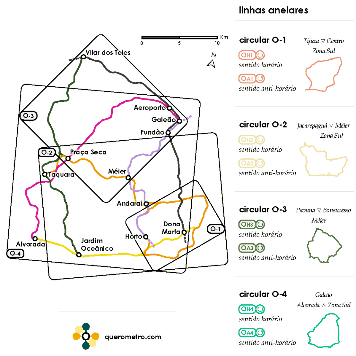 QUERO Metrô tweet media