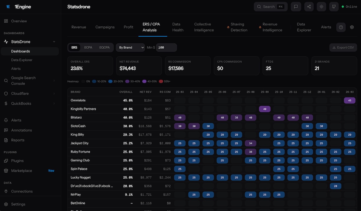 John Wright tweet media