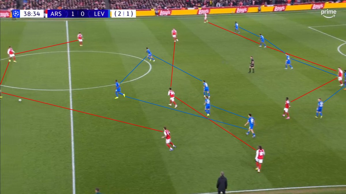 skillkeeper tweet media