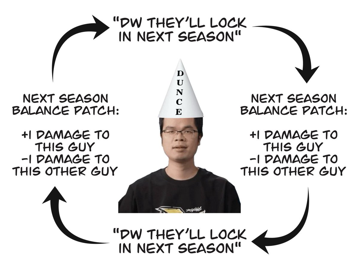 FatMCSteve tweet media