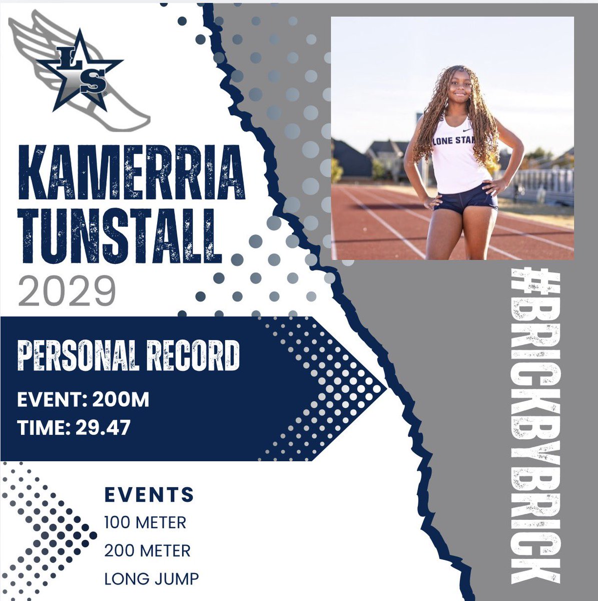 LSHS Ranger TRK tweet media