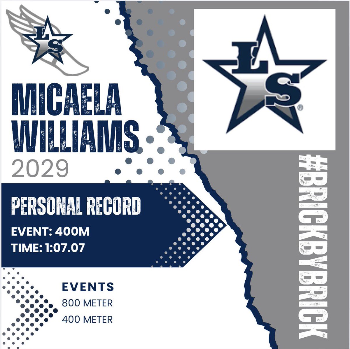 LSHS Ranger TRK tweet media