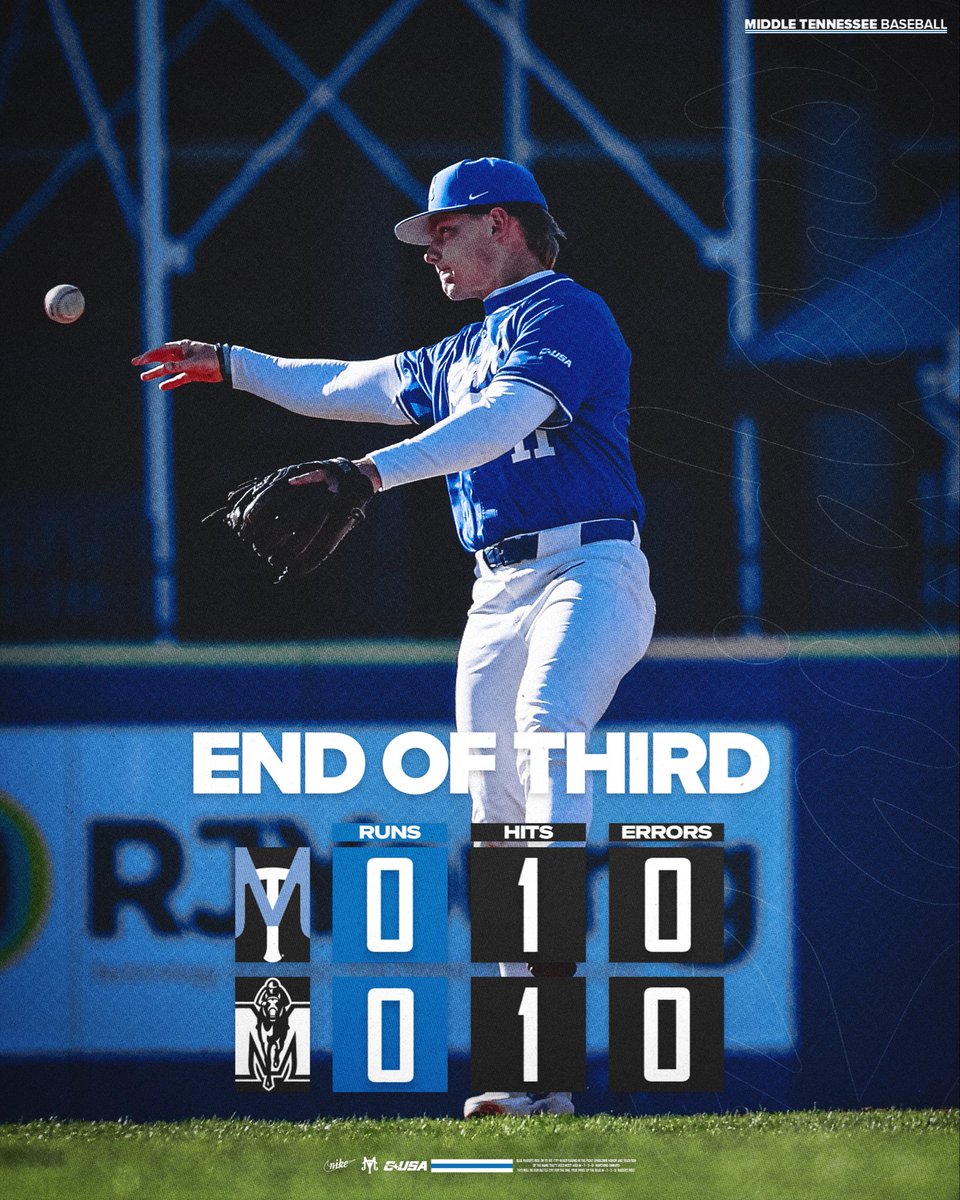 Middle Tennessee Baseball tweet media