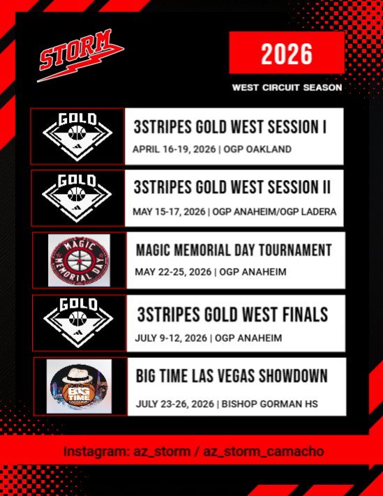 Coach Fermin Camacho tweet media