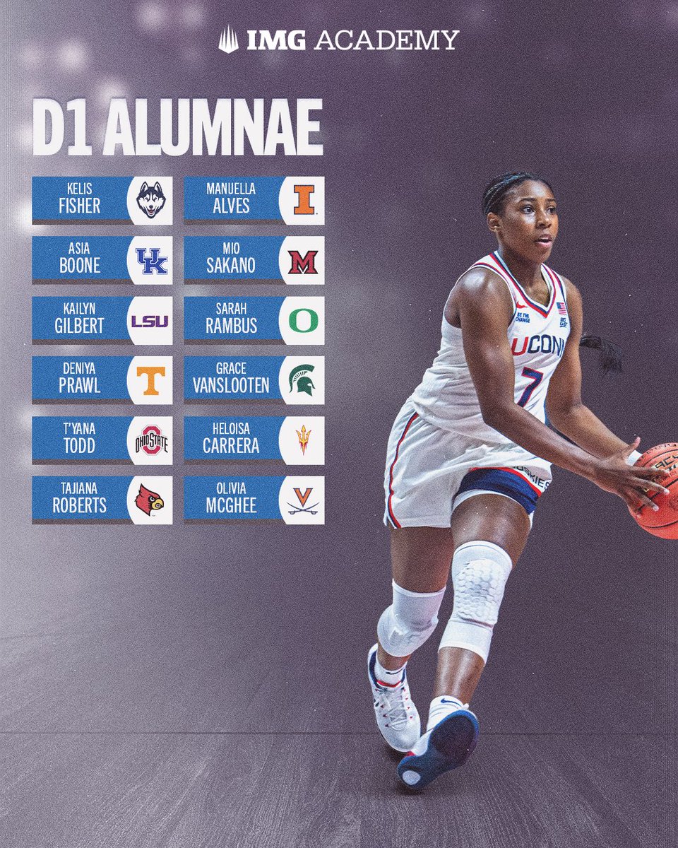 IMG Academy Basketball tweet media