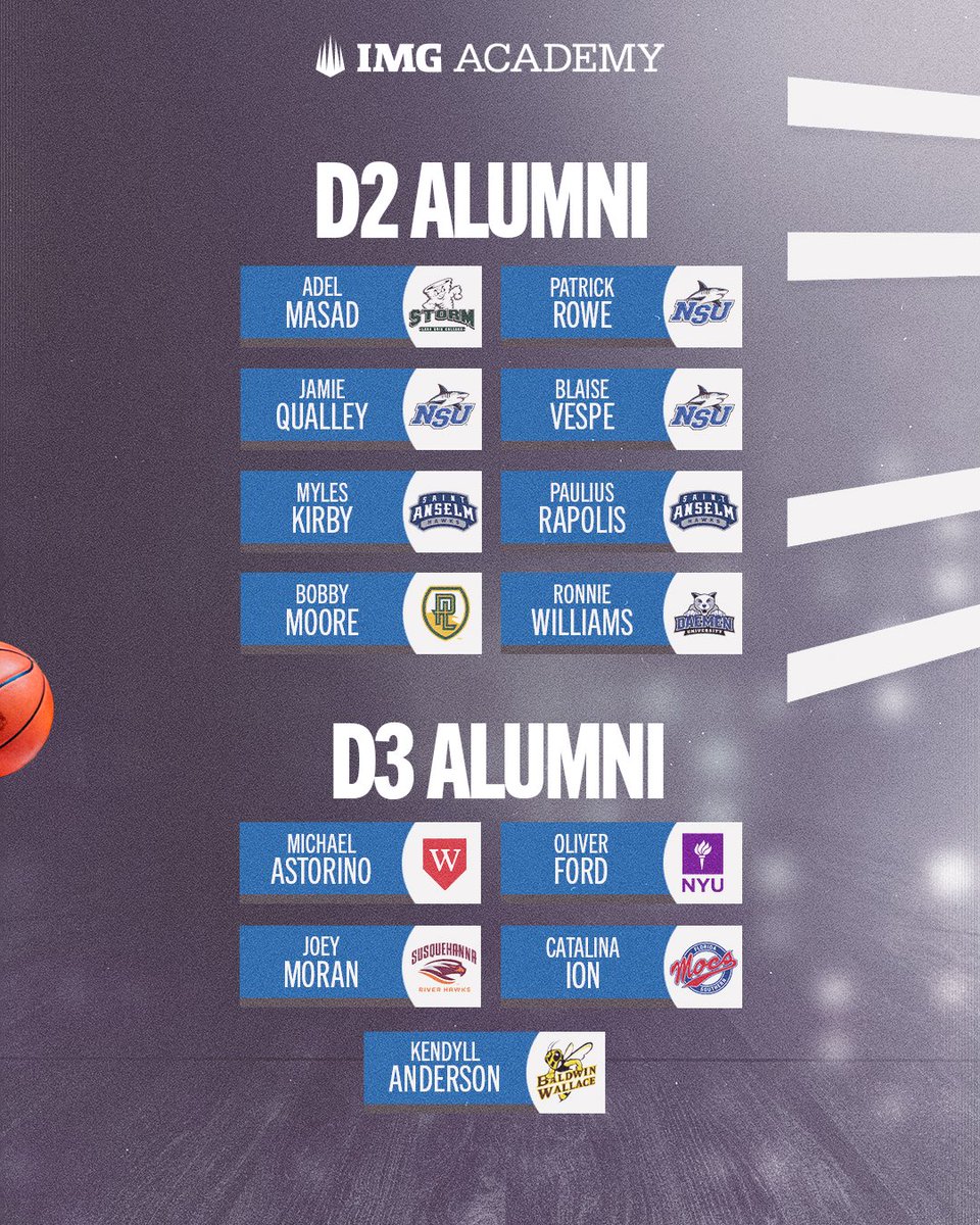 IMG Academy Basketball tweet media