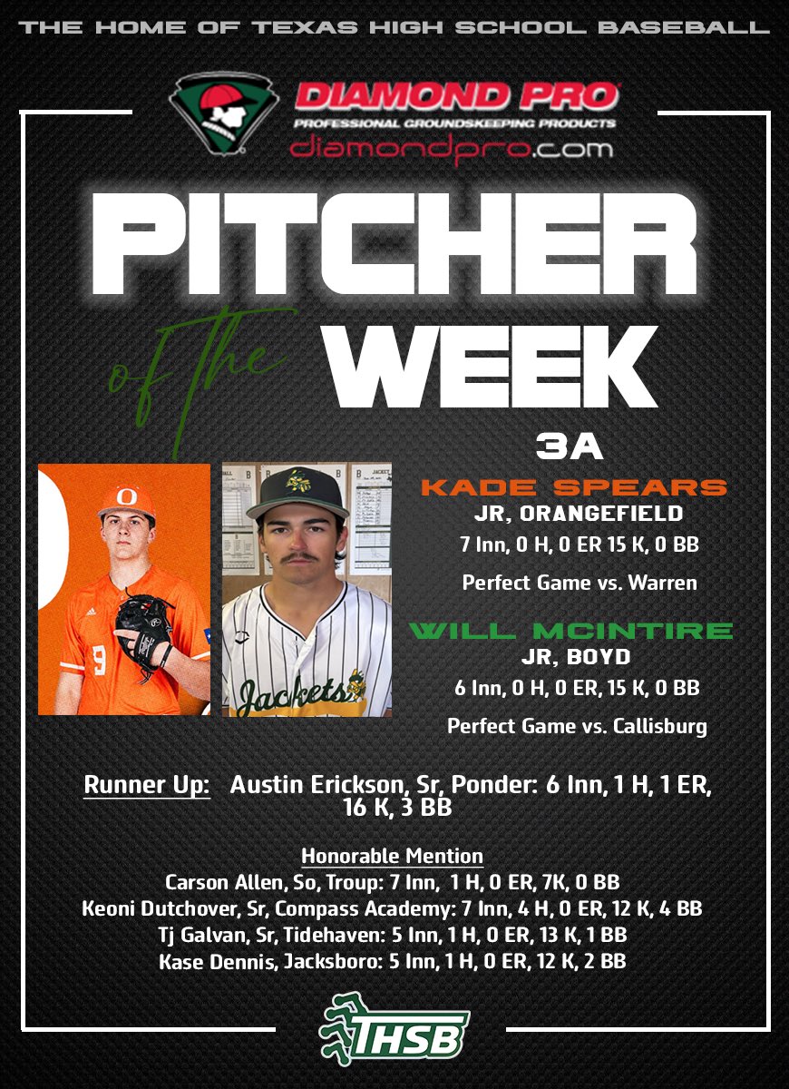 3ATxHsBaseball tweet media