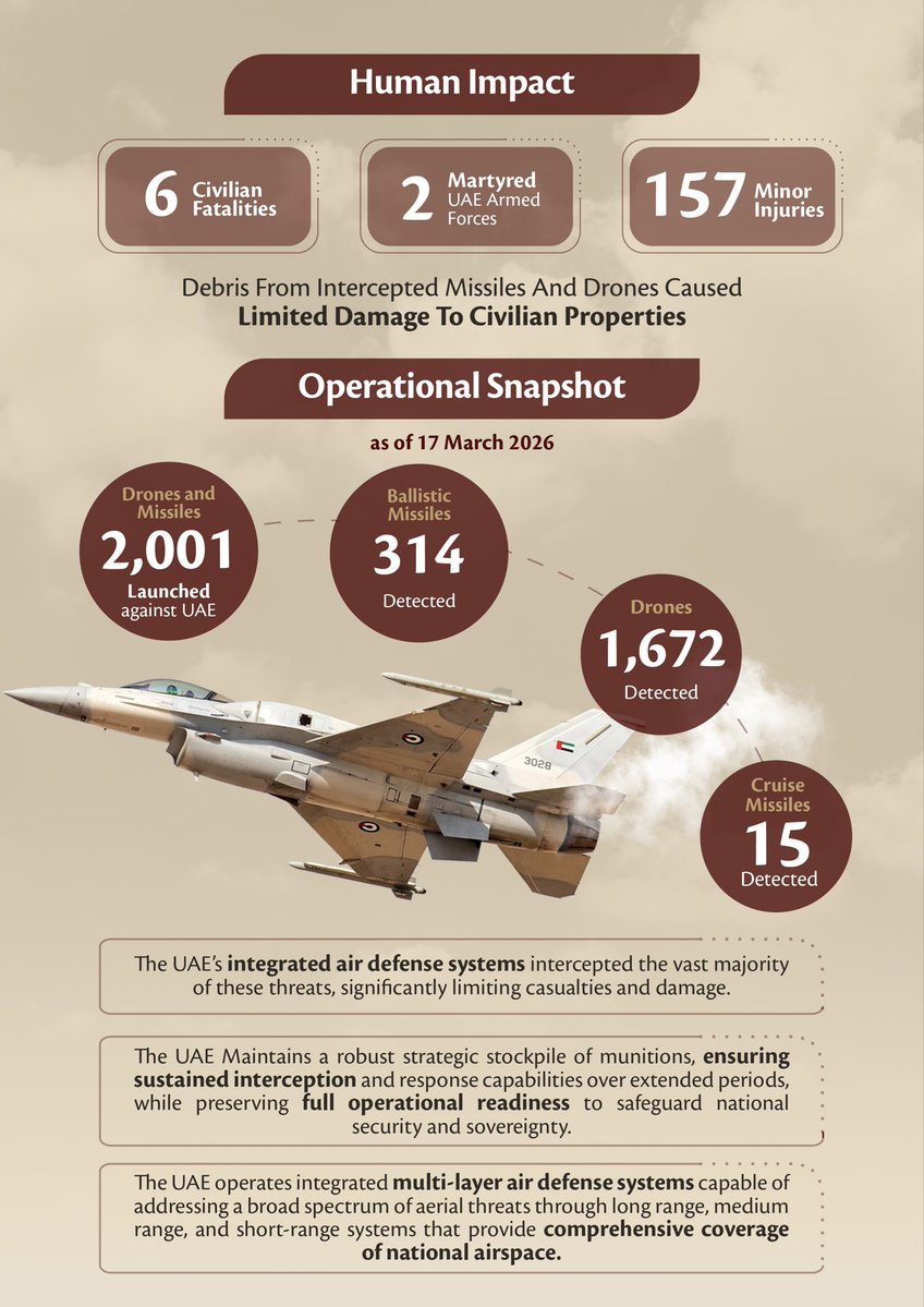 MoFA وزارة الخارجية tweet media