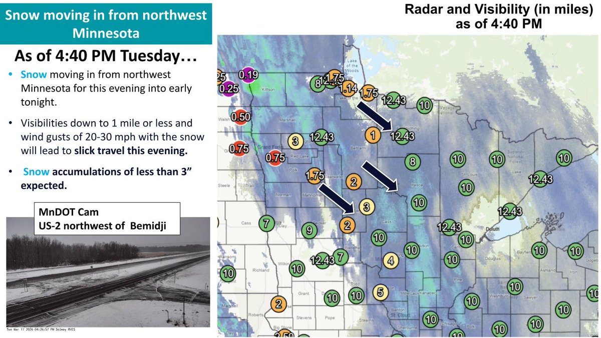 NWS Duluth tweet media
