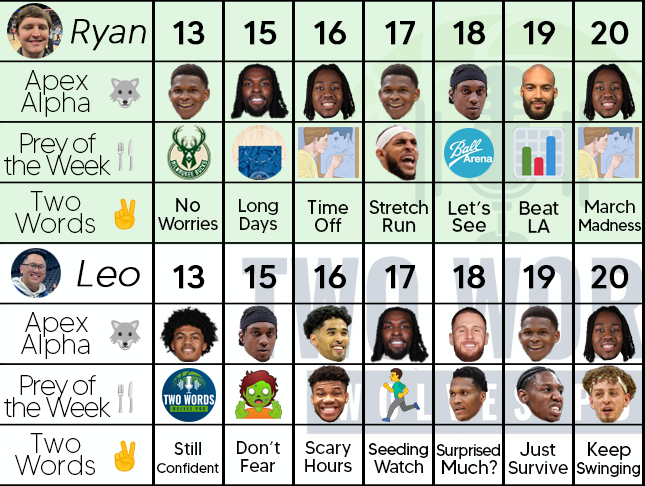 Two Words: Wolves Pod tweet media