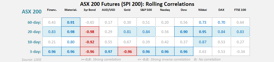 Matt Simpson tweet media