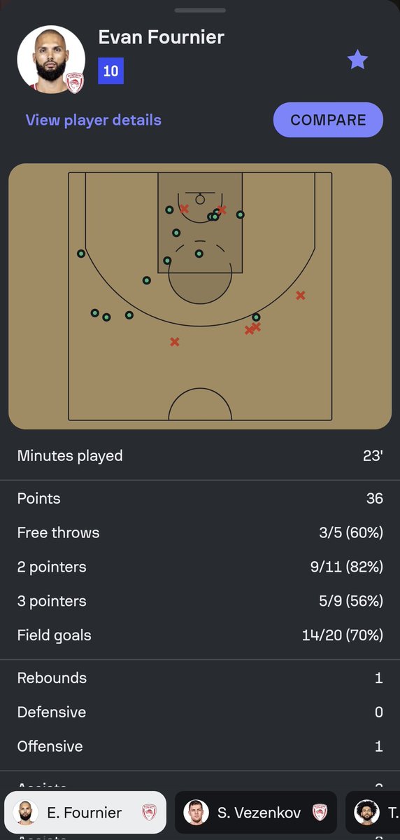 Λουκάς Σίκμας tweet media