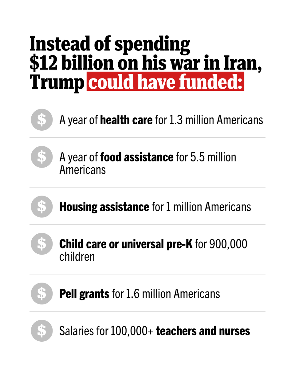 Democrats tweet media