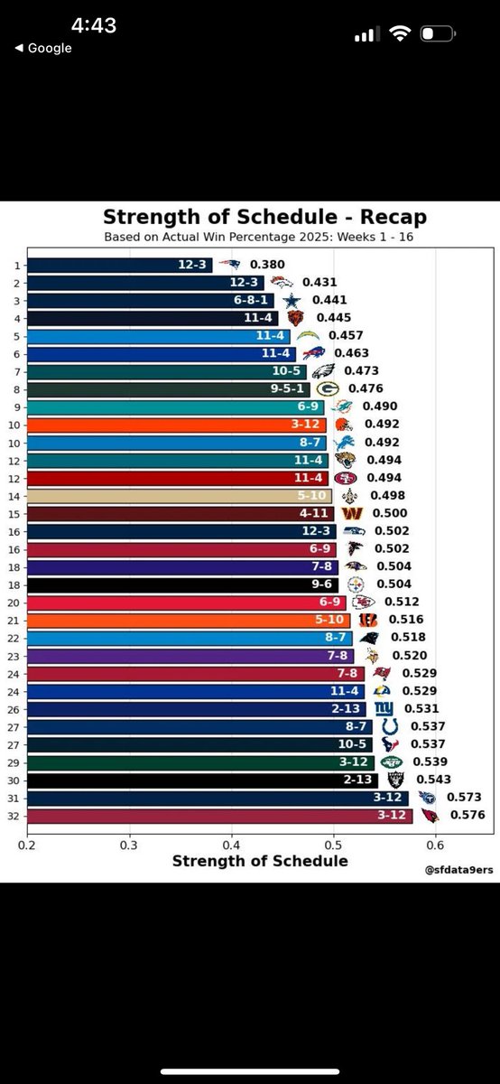 Jeremiah Brittingham tweet media