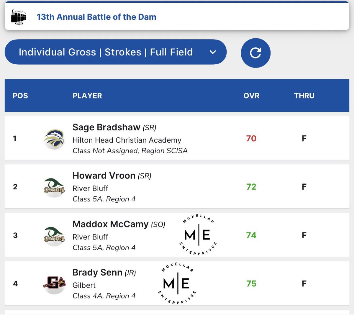 Meredith Taylor tweet media