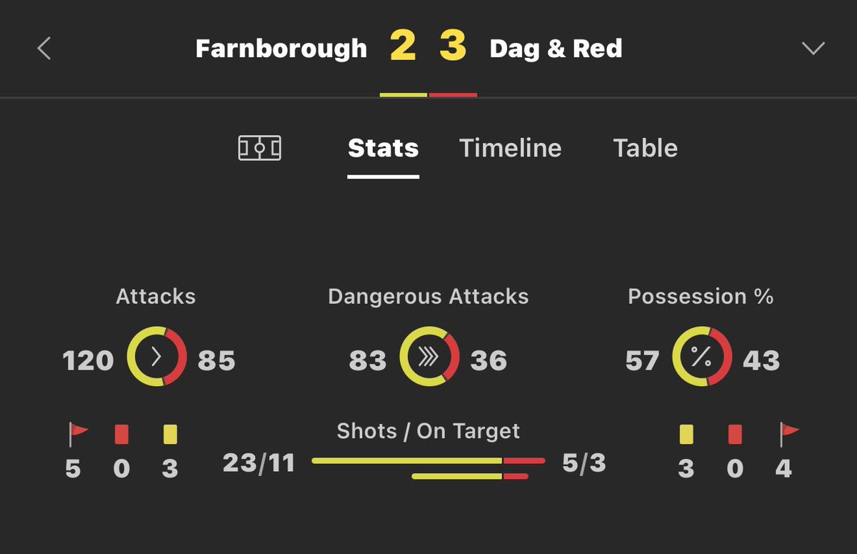 TheMemphisEra 🦁 tweet media