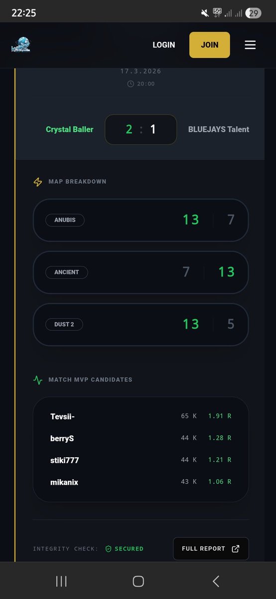 Team GG-U tweet media