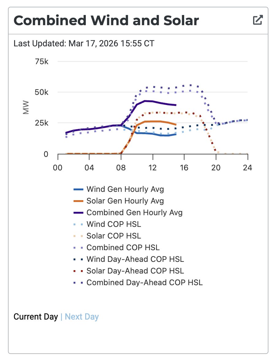 Craig Lawrence tweet media