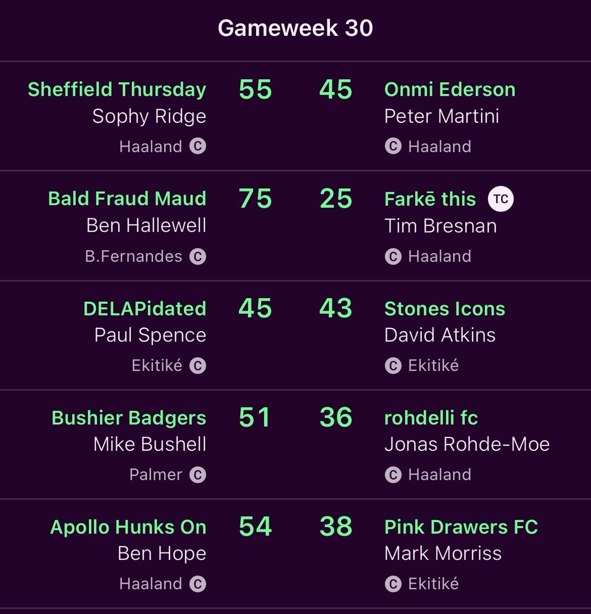 Sing When You’re Winning FPL tweet media