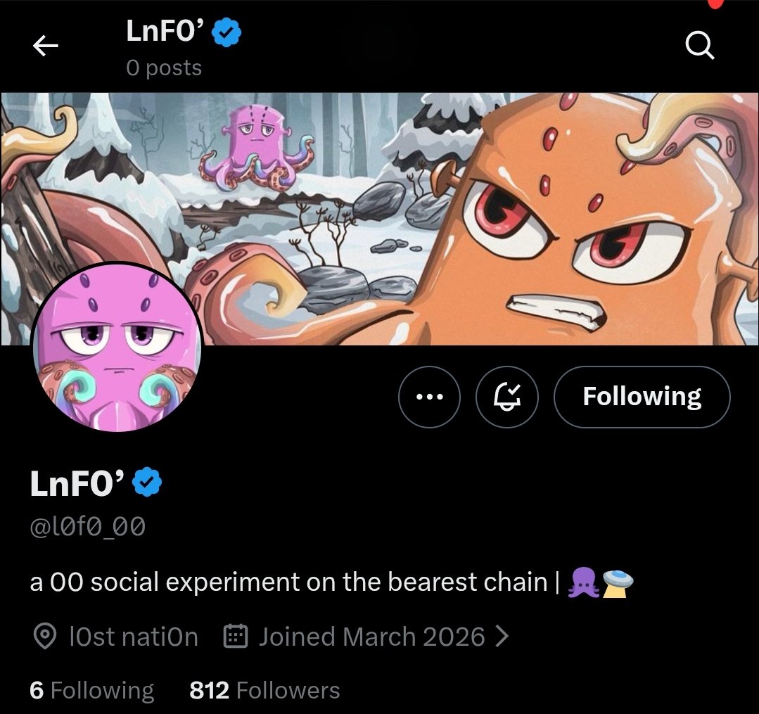 0xmaxiz's tweet image. Finally found it !!!

@l0f0_00 deployed by @Trappwurld 

Followers: 812

Turn on notifications. 

#lostbutfound
