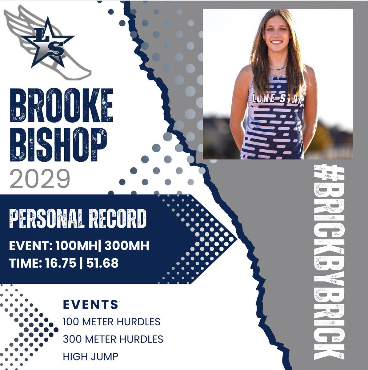 LSHS Ranger TRK tweet media