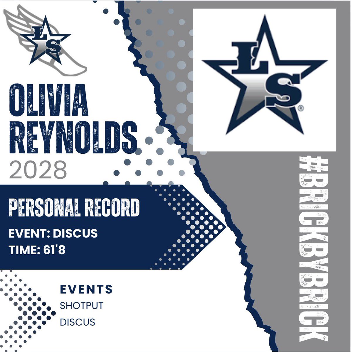 LSHS Ranger TRK tweet media