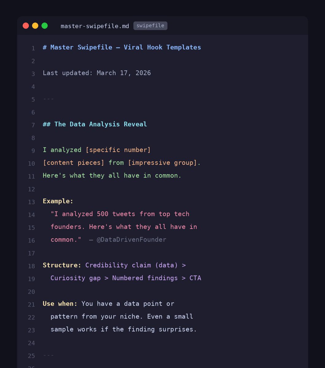 my new favorite thing to check every morning: the results from my viral ...