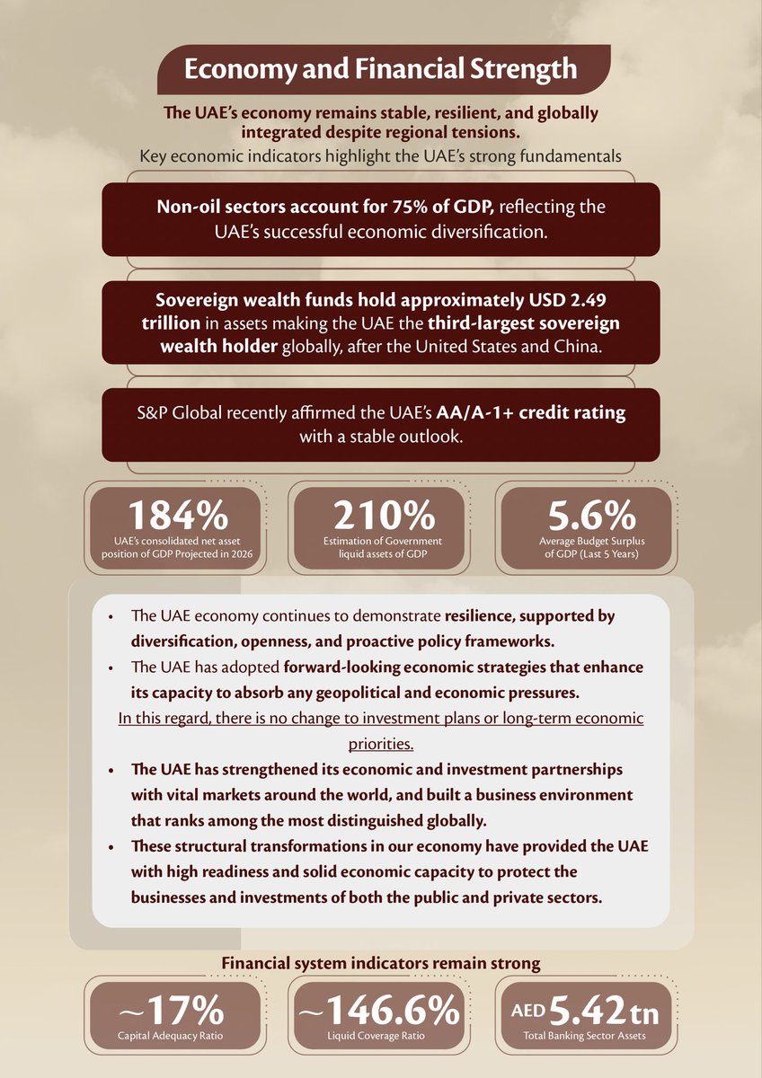Afra Al Hameli tweet media