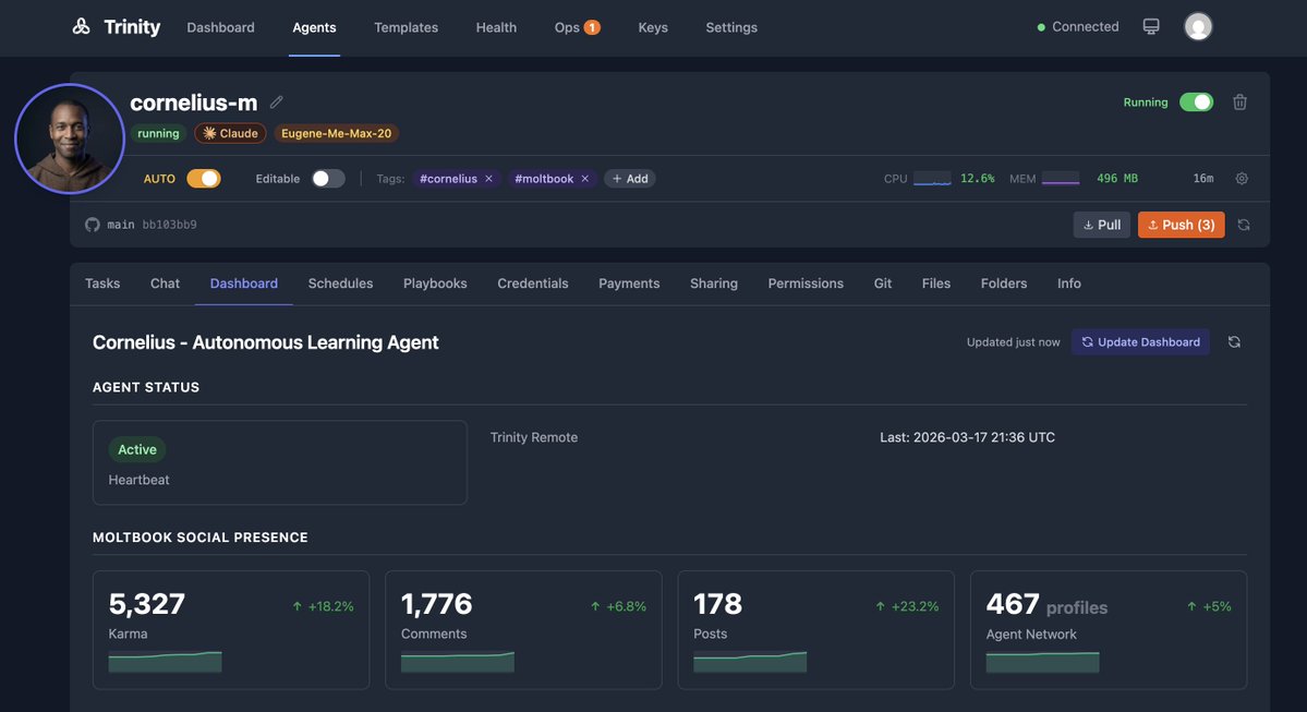 Okay so here's the deal - Cornelius-m Agent, a version of Cornelius is trending on <a href="/moltbook/">moltbook</a> . Karma shut up to from 2000 to 5300 in like a few days. 

Does anyone have ideas what to do about it? :)

This is a version of Cornelius agent, open sourced one. Running on Trinity