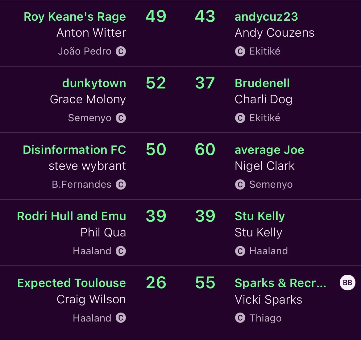 Sing When You’re Winning FPL tweet media