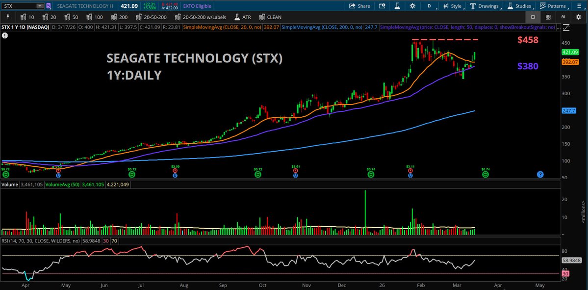 Kevin Horner tweet media
