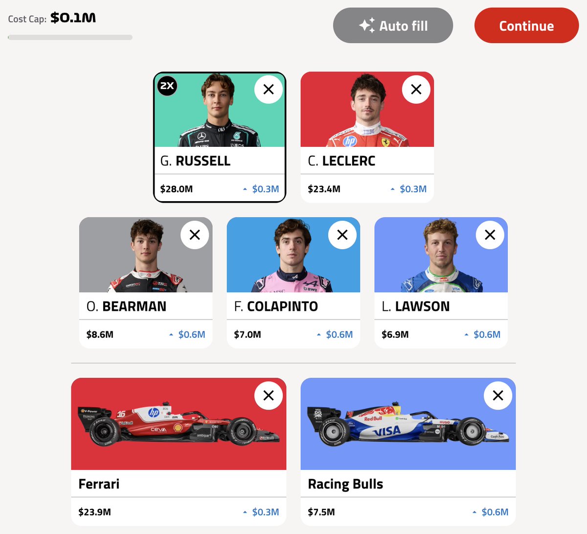 F1 Fantasy Fuel tweet media