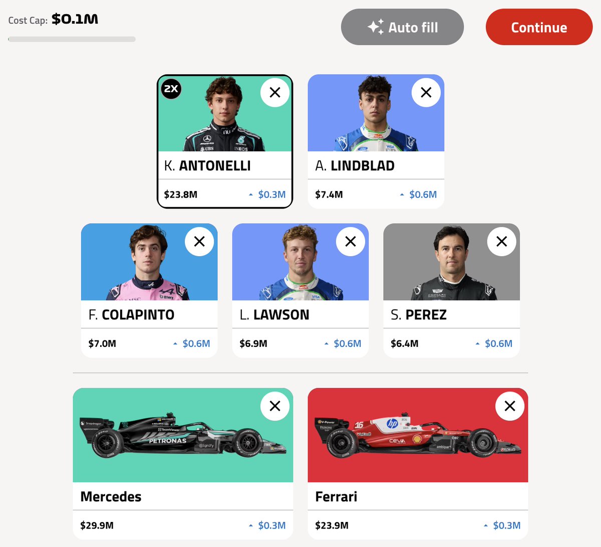 F1 Fantasy Fuel tweet media