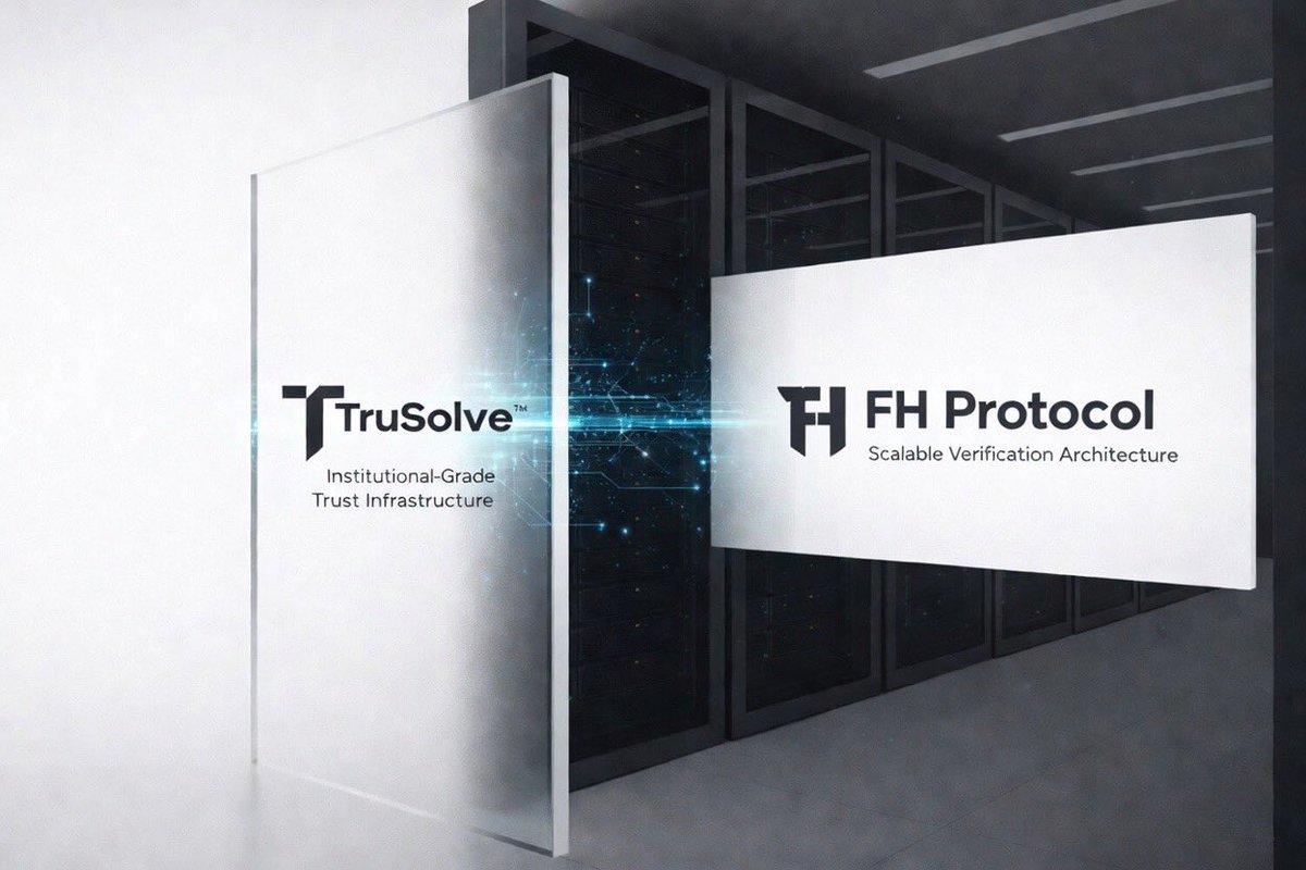 FH Protocol™ tweet media