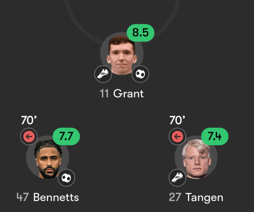 #GRANTNATION tweet media