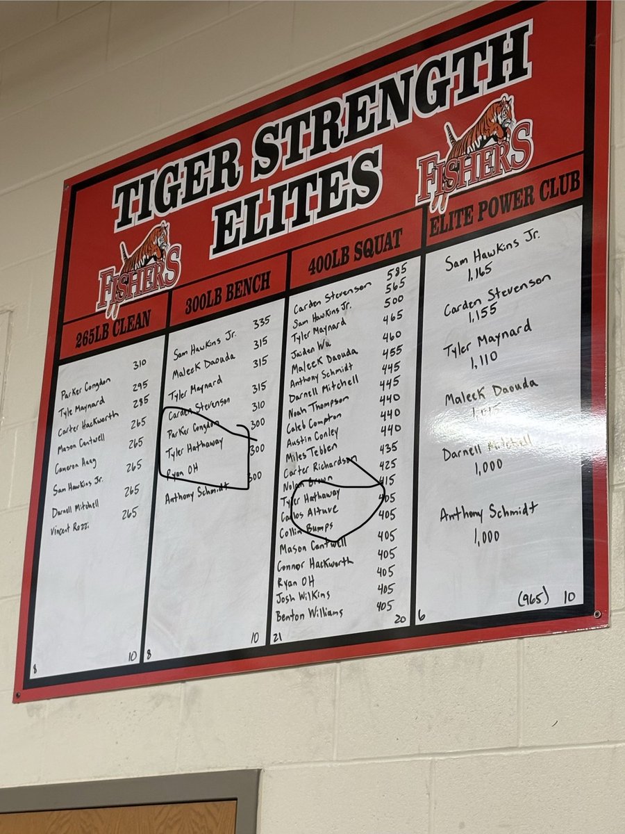 Tyler Hathaway tweet media