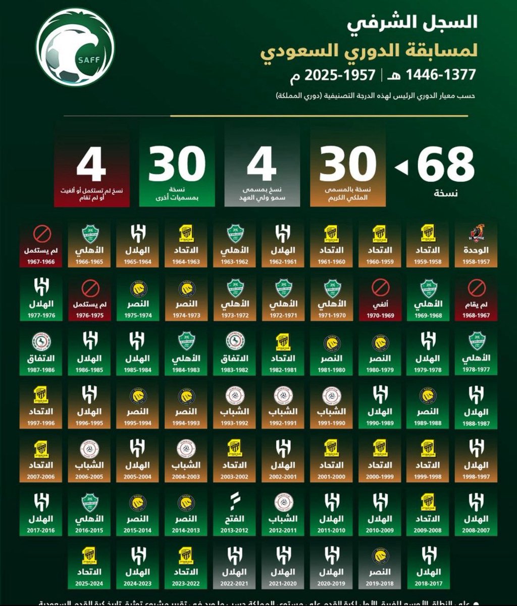 sami (النخبوي) tweet media