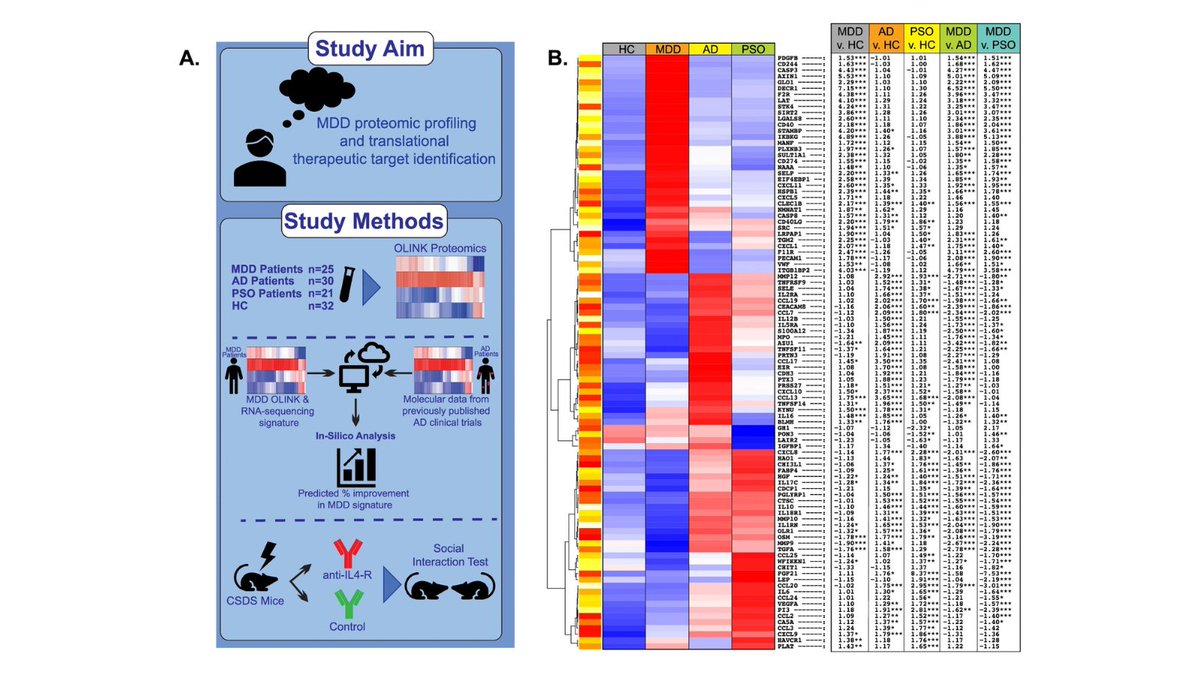 Icahn School of Medicine at Mount Sinai tweet media