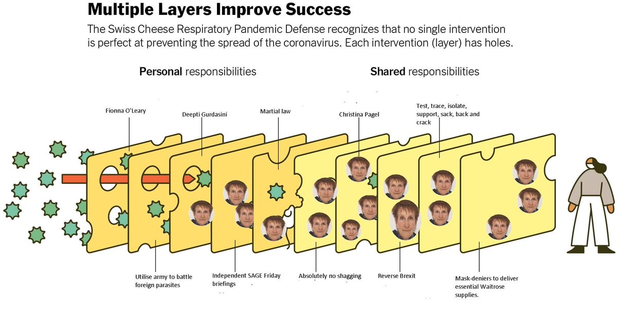 Humble Council Estate Lad tweet media