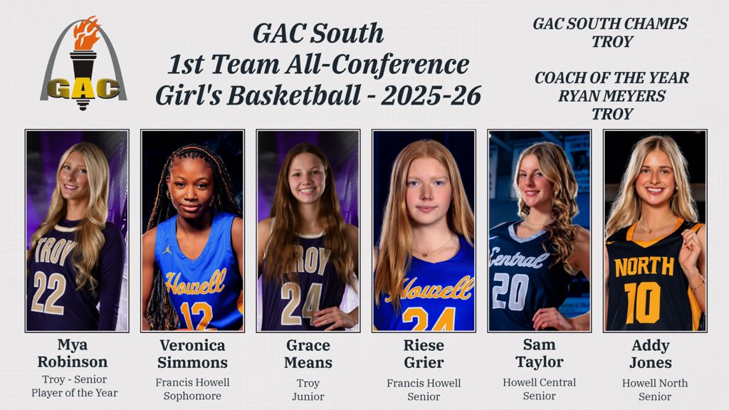 FHCgirlsbball's tweet photo. GAC South Conference - First Team 👏

What a strong crew. WTG, Sam! 

#PTR⚒️ https://t.co/vtVO6isrs3