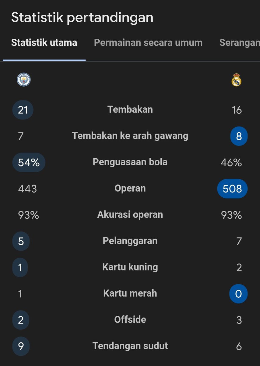 Extra Time Indonesia tweet media