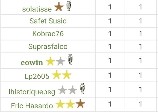 Thierry🏆🏅⚽️❤️💙 tweet media