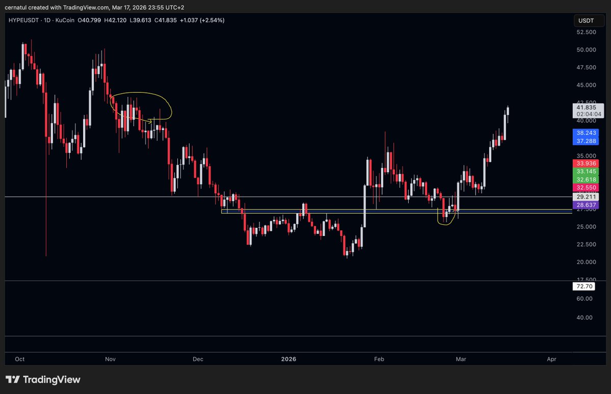 Cernat 🏴☠️ tweet media