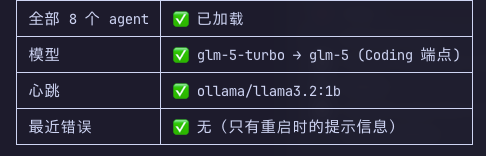 VT（币圈罗永浩欠债版） tweet media