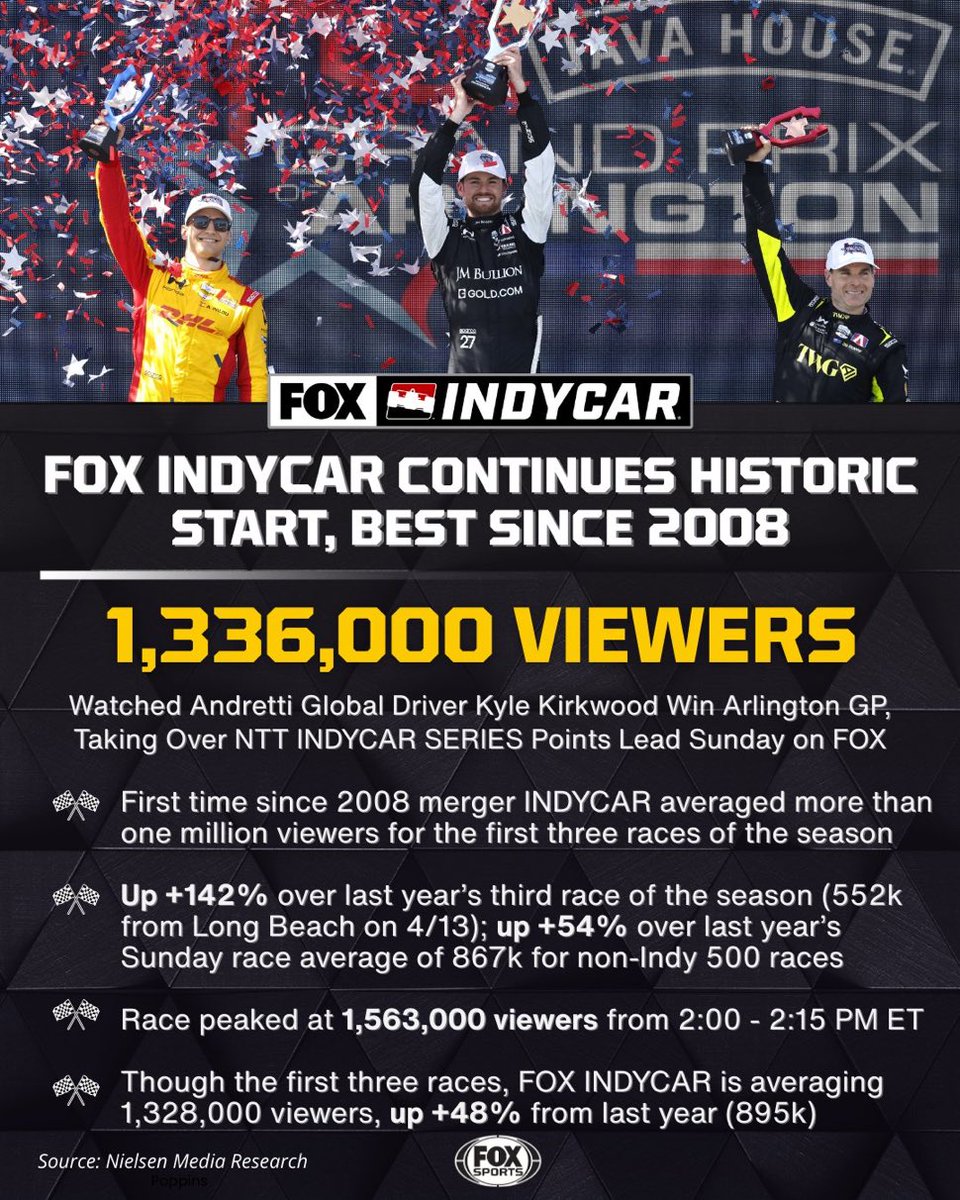 Vincenzo Landino tweet media